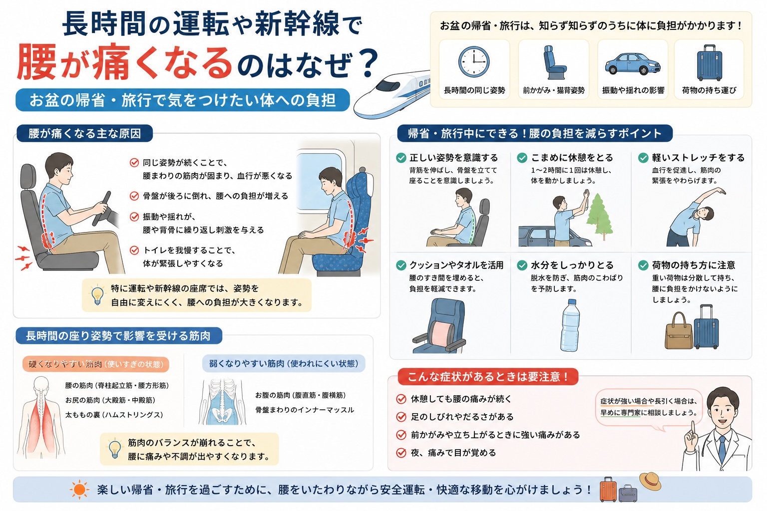 帰省