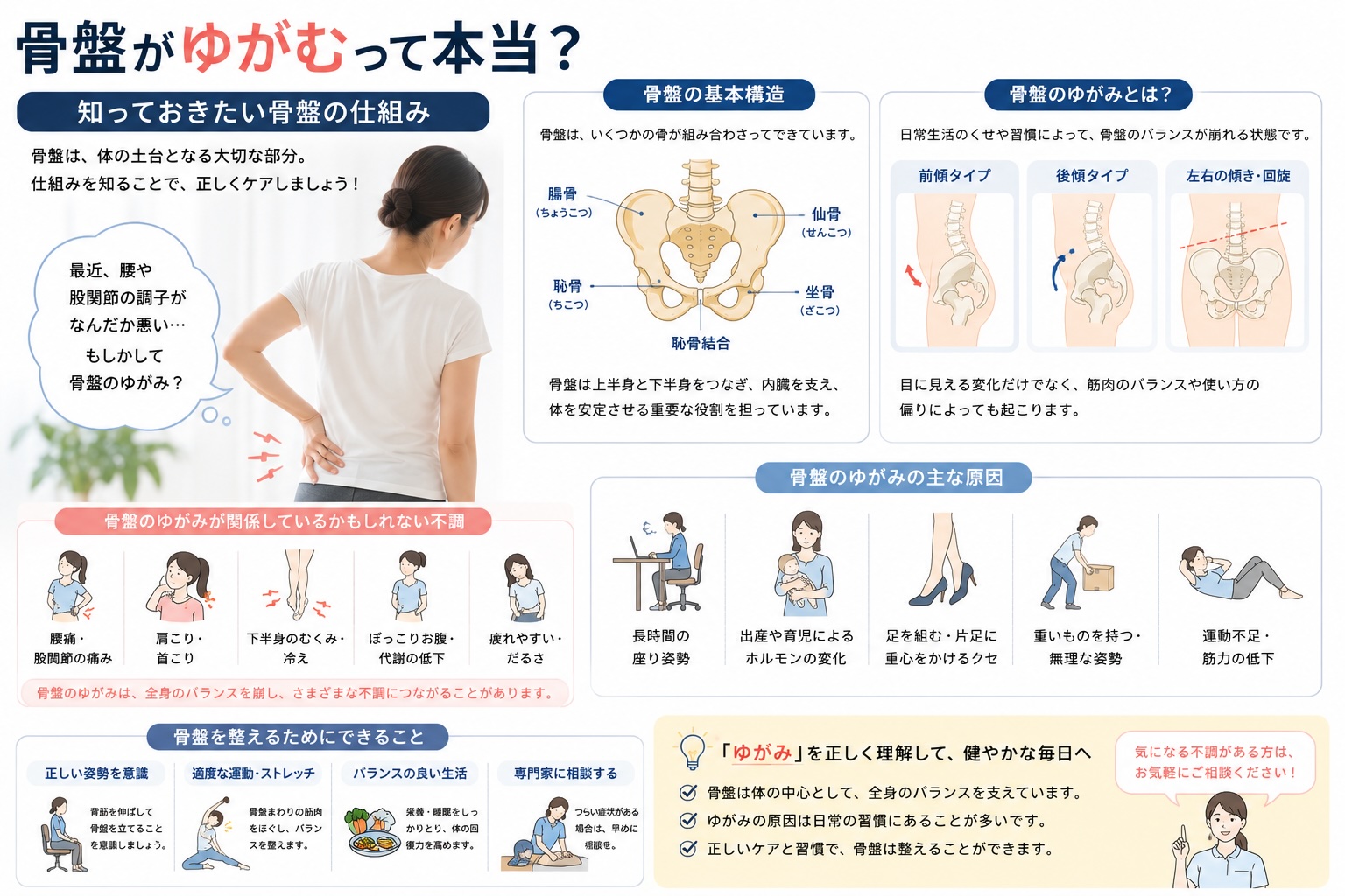 骨盤の歪み