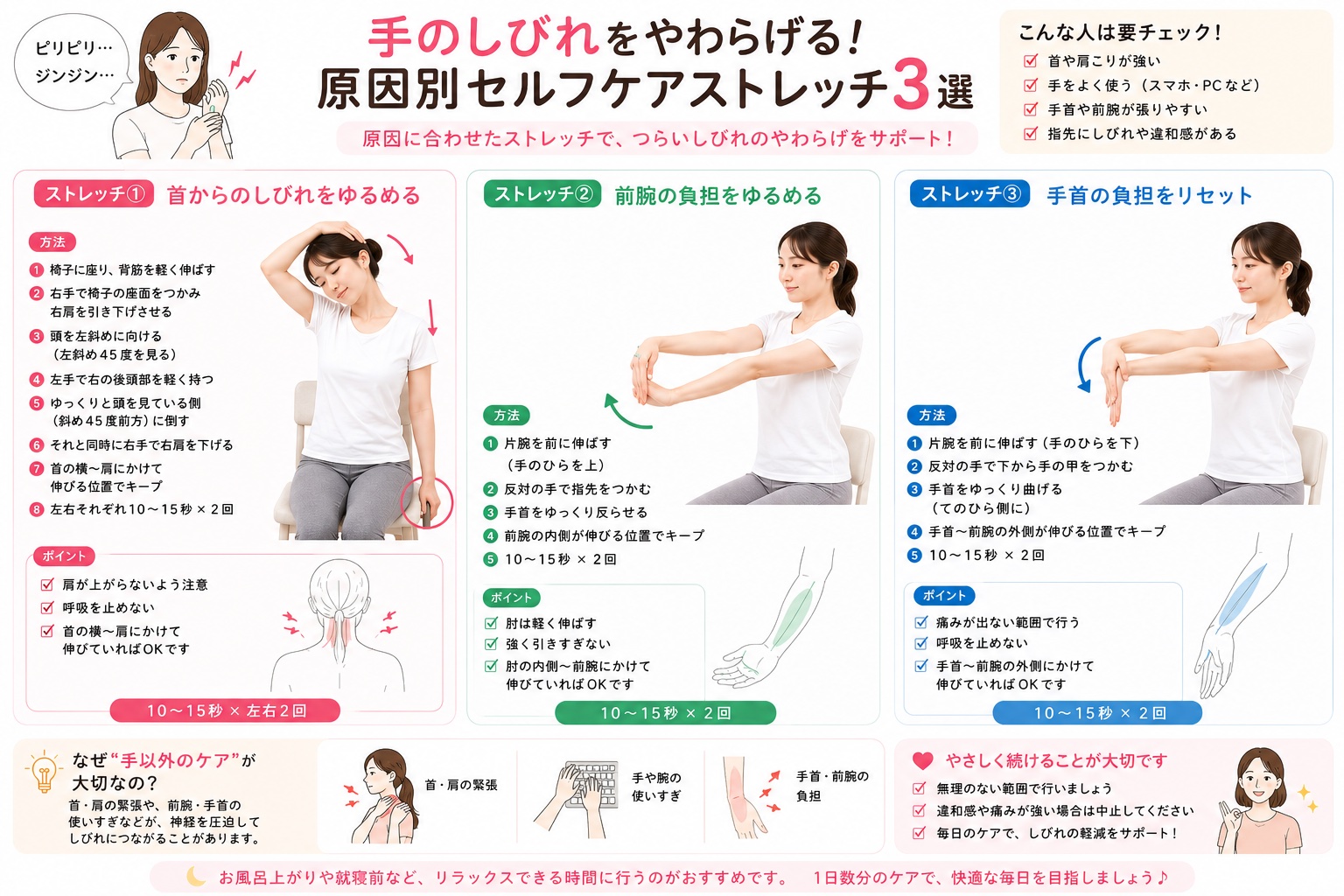 手の痺れ