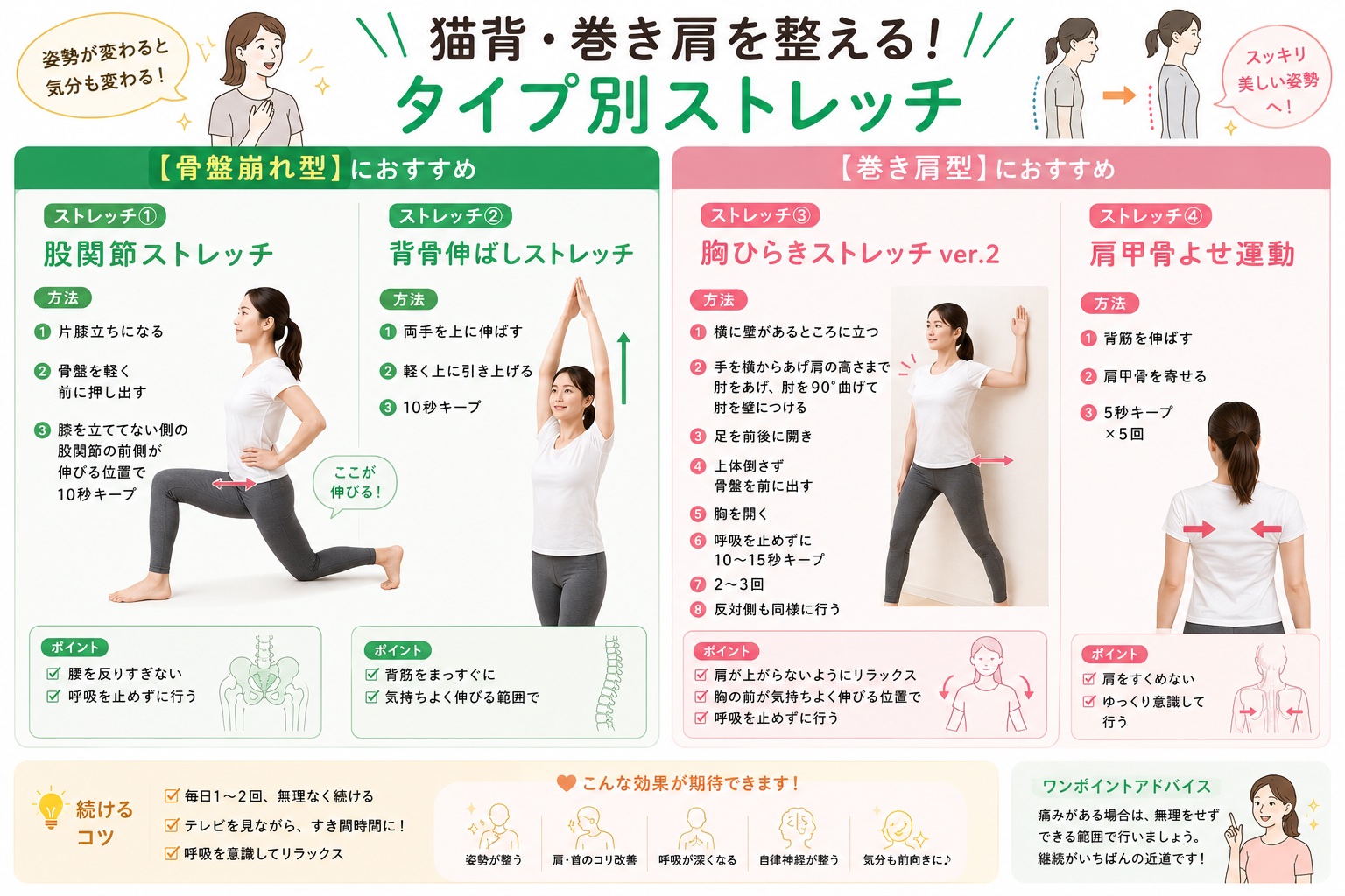 巻き肩