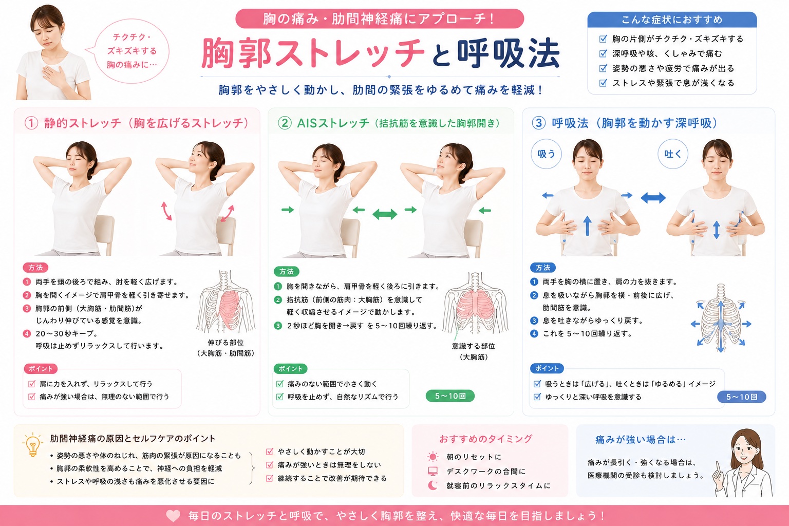 肋間神経痛