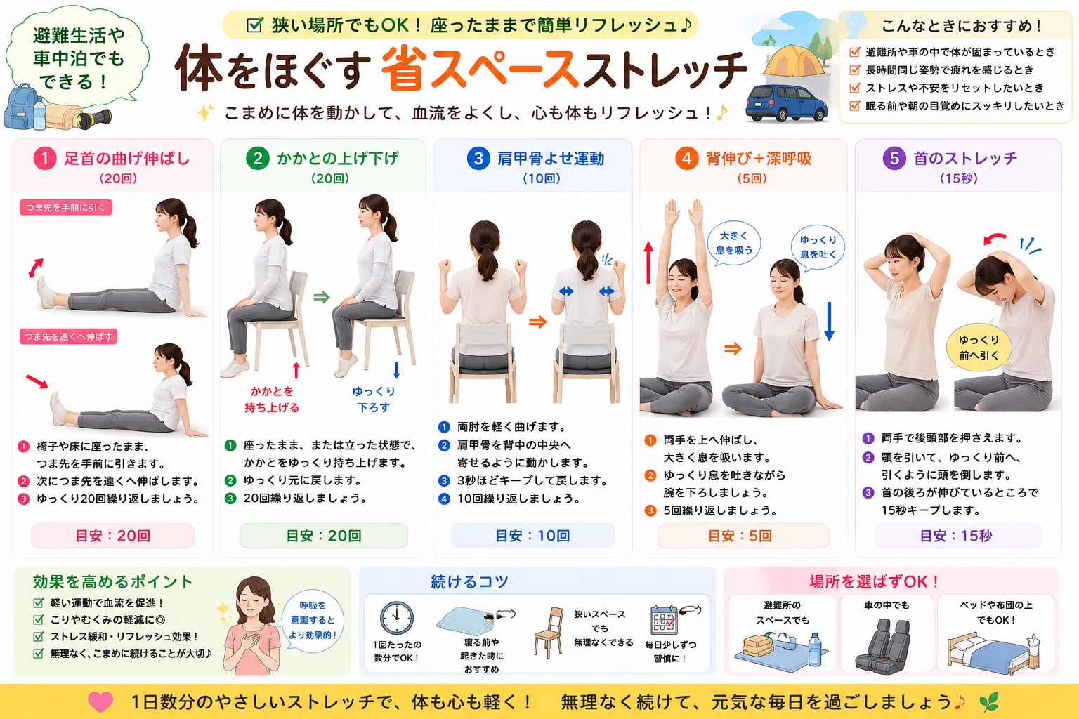 省スペースストレッチ