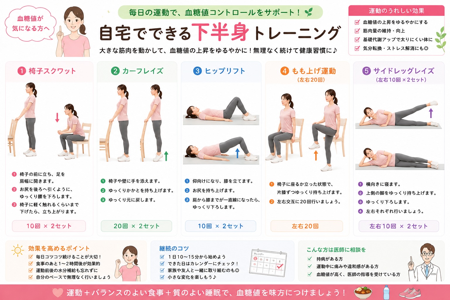 血糖値対策トレーニング
