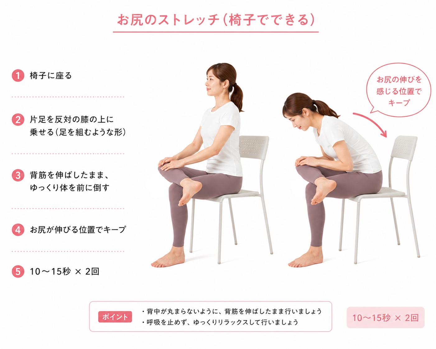 梨状筋